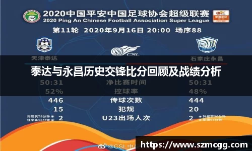 泰达与永昌历史交锋比分回顾及战绩分析